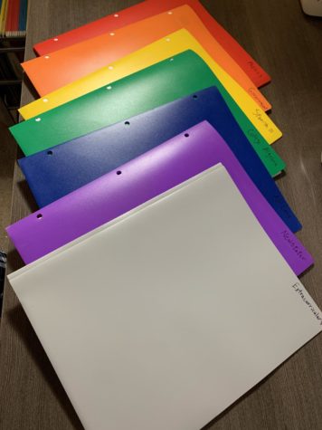 A row of folders for students to stay organized.